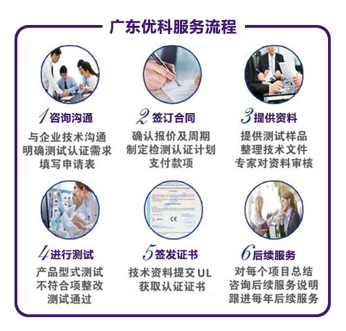 廣東優科檢測TUV認證服務流程