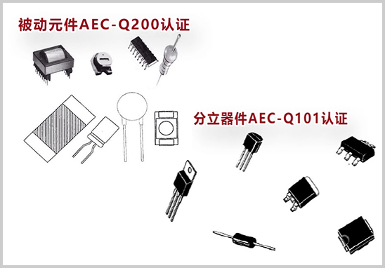 車規標準AEC-Q101與AEC-Q200有何區別?.jpg 車規標準AEC-Q101與AEC-Q200有何區別?.jpg