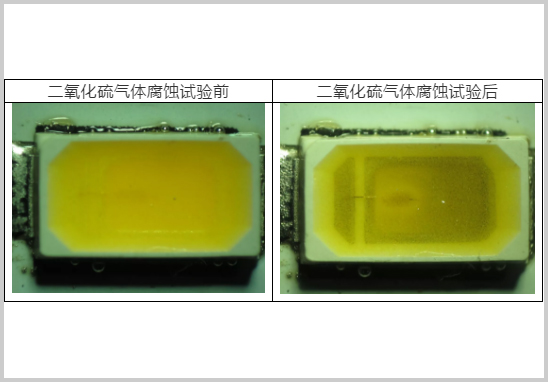二氧化硫氣體腐蝕測試.jpg 二氧化硫氣體腐蝕測試.jpg